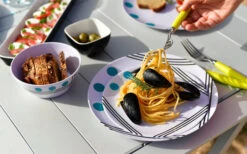 Berger Dots Melamin Geschirr-Set 16-tlg. Blau 14 Berger Dots Melamin Geschirr-Set 16-tlg. Blau -Campinggeschirr Zubehör Geschäft 260273 1859640 1