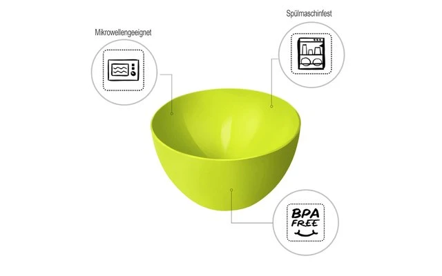 Rotho Caruba Bowl Schüssel 12,5 Cm Horizon Blue 3 Rotho Caruba Bowl Schüssel 12,5 Cm Horizon Blue